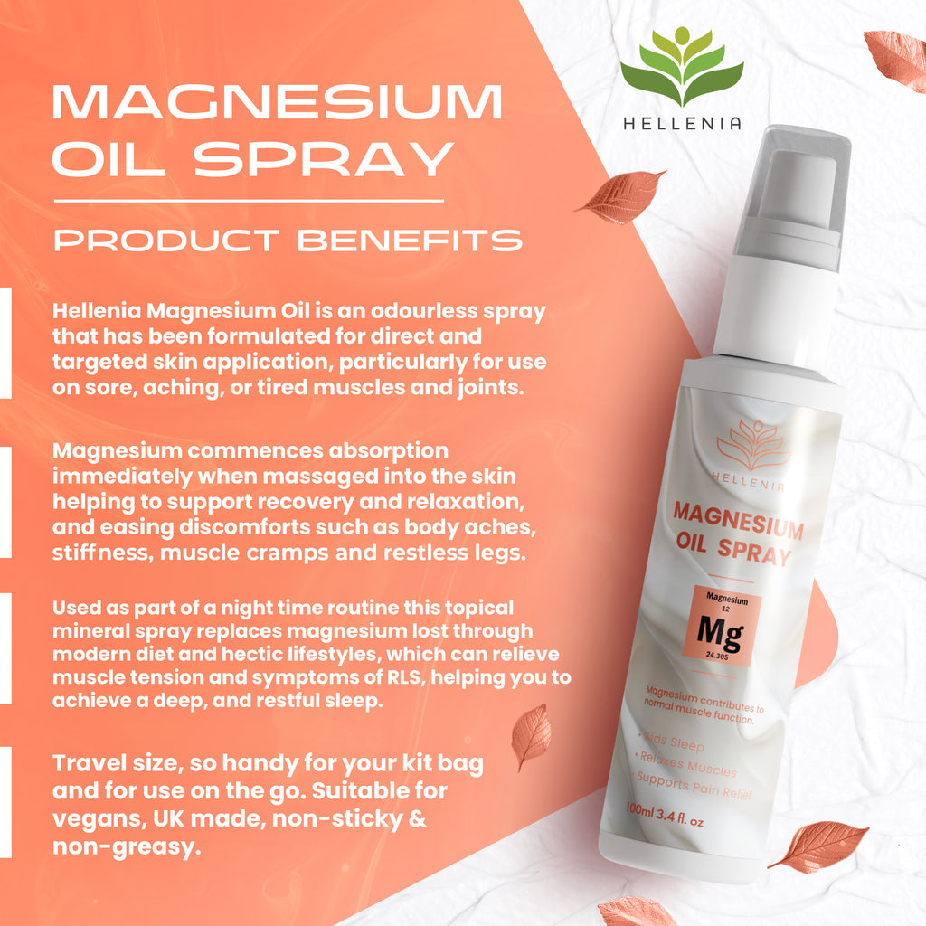 Magnesium Oil Spray 