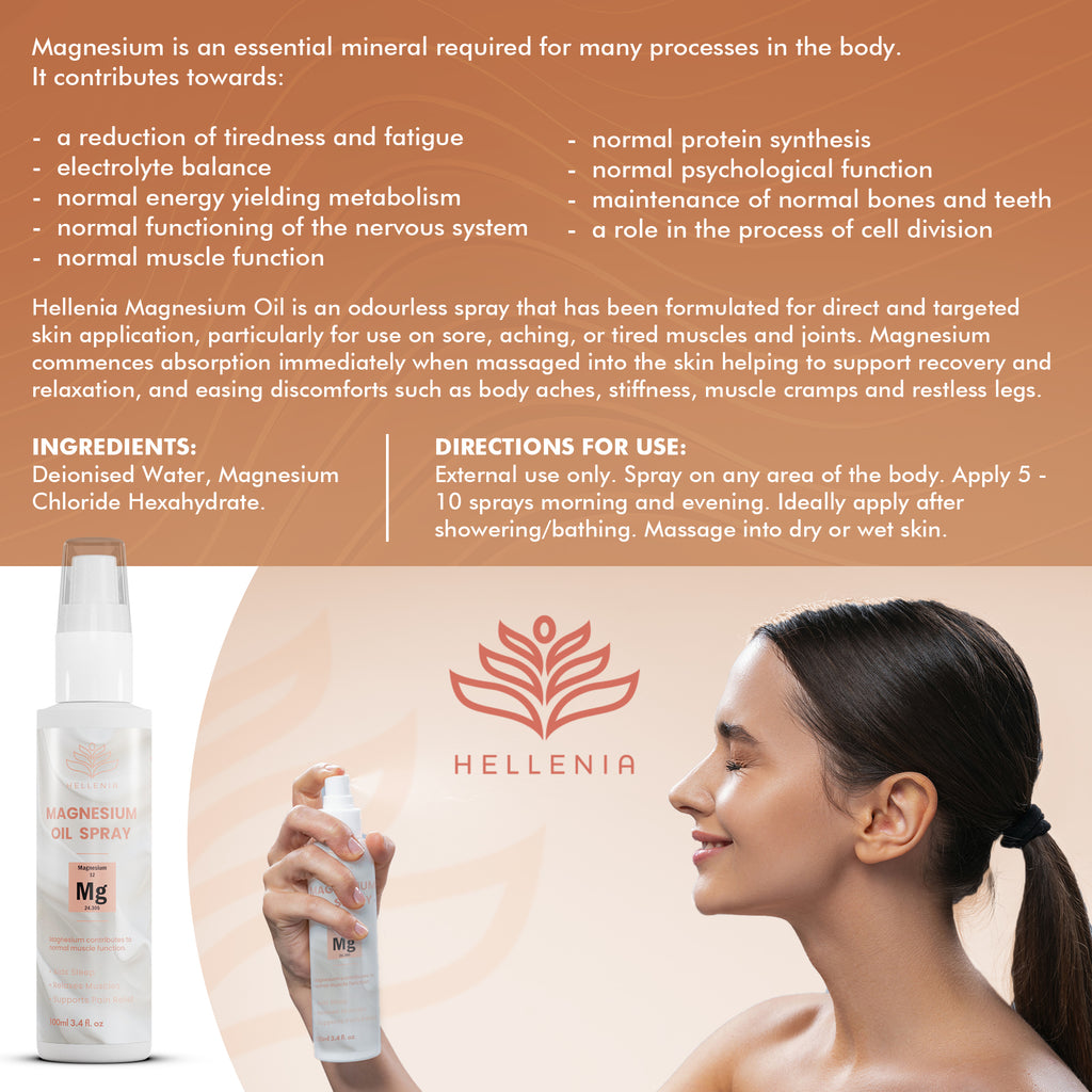 Magnesium Oil Spray 